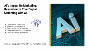 AI’s Impact On Marketing: Revolutionize Your Digital Marketing With AI